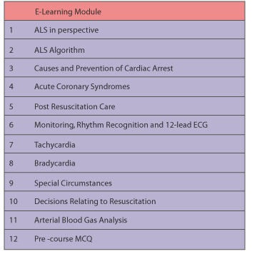 A list of the e-ALS course modules.
