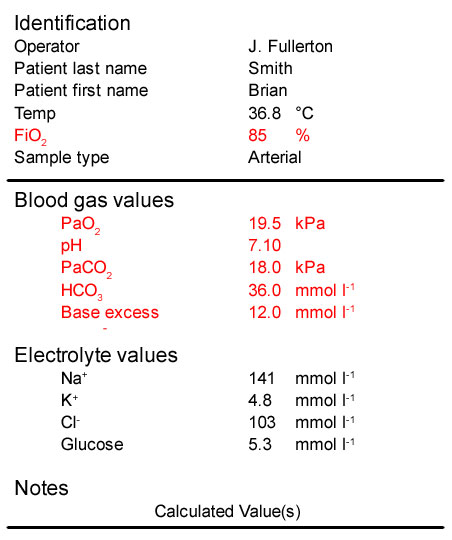 Resuscitation Council Uk Advanced Life Support Scenario Three Analysing The Abg Results