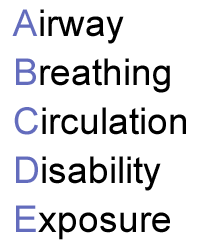 The ABCDE approach: Airway, Breathing, Circulation, Disability and Exposure.