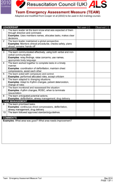 TEAM Emergency Assessment Measure